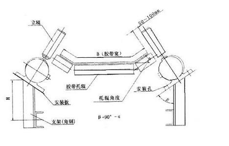 PB-1045，PL10-2D兩級(jí)跑偏開(kāi)關(guān)KBW-220P防爆兩級(jí)跑偏開(kāi)關(guān)