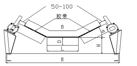 杭榮熱賣EBBS-80EBS防爆兩級跑偏開關_兩級跑偏開關KBW-220P防爆兩級跑偏開關