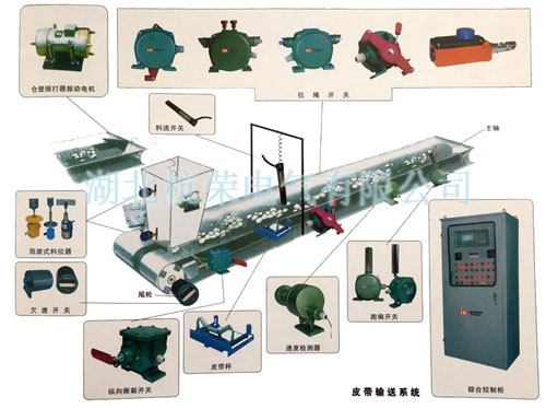杭榮熱賣EBBS-80EBS防爆兩級跑偏開關_兩級跑偏開關KBW-220P防爆兩級跑偏開關