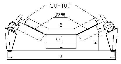 礦山BKPT1-10-45 防爆跑偏開關_防爆跑偏開關KBW-220p跑偏控制器工廠直供