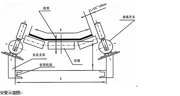 PK-10-45跑偏開關,糾偏開關,防偏開關_防偏開關水泥廠跑偏開關供應