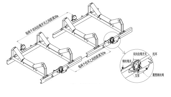 拉繩開(kāi)關(guān)安裝示意圖.png 拉繩開(kāi)關(guān)安裝示意圖.png