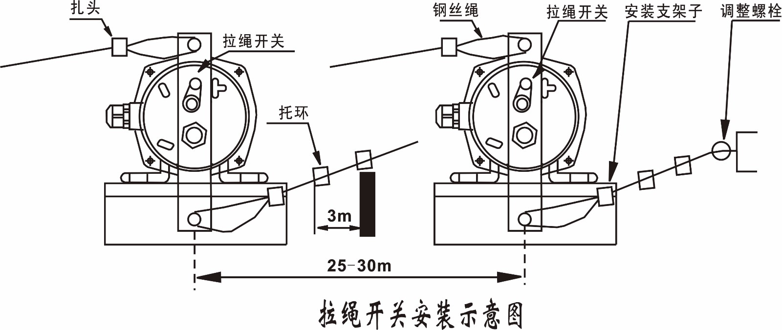 新拉繩安裝圖2.jpg 新拉繩安裝圖2.jpg