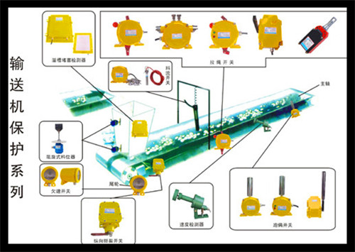 HQLS-BXG-67SR防爆產品雙向拉繩開關商_雙向拉繩開關生產廠家膠帶機保護拉繩開關