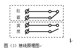 HFKLT2-II-拉線開關HFKLT2-II_拉線開關價格合理