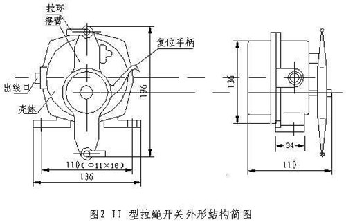 TLLS-II-雙向拉繩開關、TLLS-II_雙向拉繩開關雙向平衡拉繩開關價格