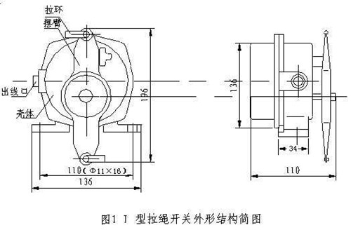 JYB/KS-2,JYB/KS-1雙向拉繩開(kāi)關(guān),事故開(kāi)關(guān)_事故開(kāi)關(guān)輸送帶保護(hù)裝置