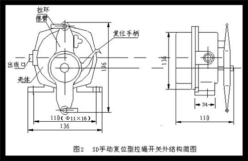 防爆雙向拉繩開(kāi)關(guān),防爆雙向拉繩開(kāi)關(guān)技術(shù)規(guī)格KBW-220L防爆拉繩開(kāi)關(guān)