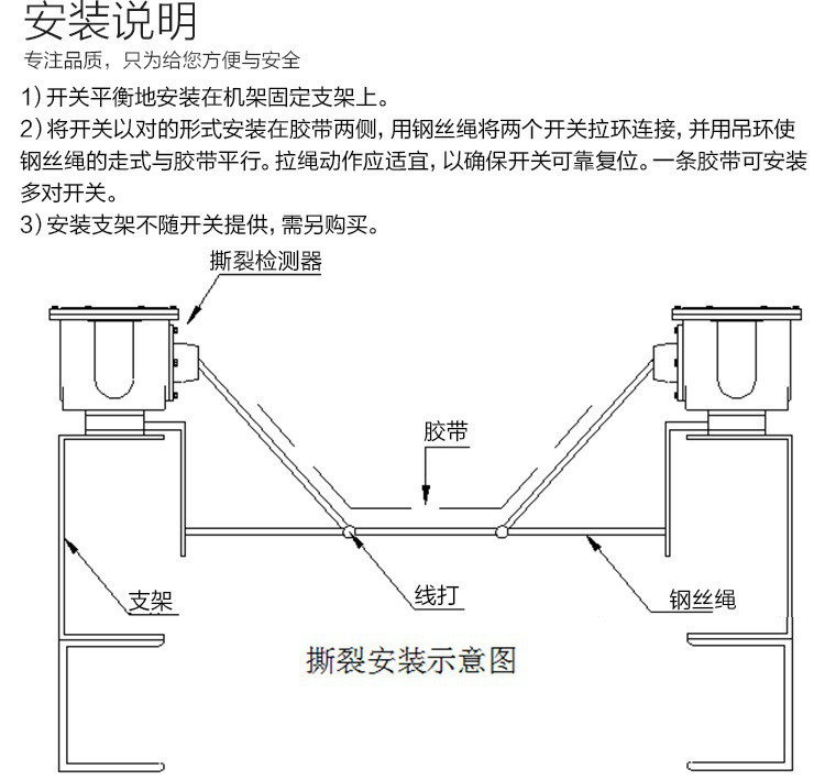 撕裂開關(guān)安裝說明圖.jpg 撕裂開關(guān)安裝說明圖.jpg