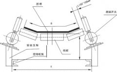 江蘇XLPP-J-20-45跑偏開關，優質供應商KBW-220L隔爆爆跑偏開關