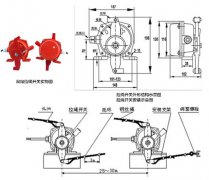 批量生產HFKLT2-H雙向拉繩開關輸送機跑偏開關
