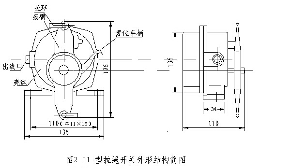 卓信BXYLS-I防爆雙向拉繩開關_雙向拉繩開關生產(chǎn)廠家工廠直營